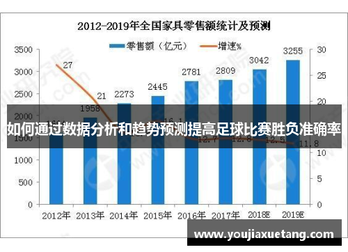 如何通过数据分析和趋势预测提高足球比赛胜负准确率